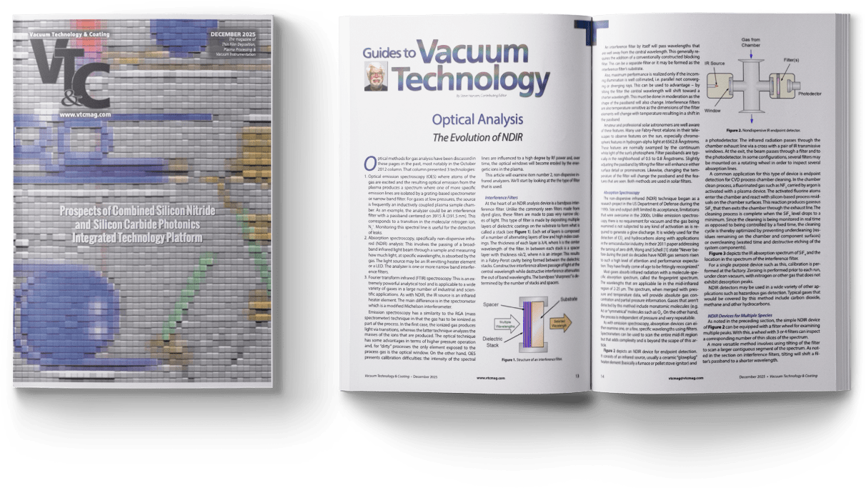 December 2025 VT&C Digital Magazine