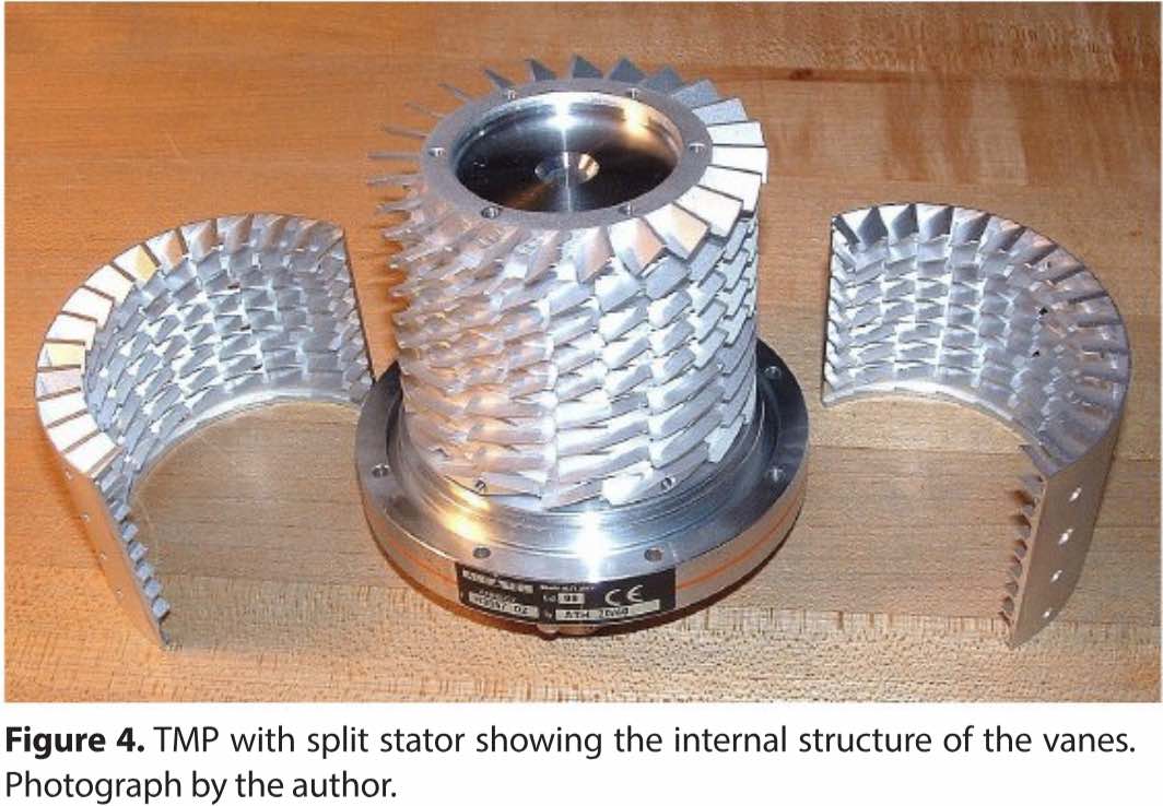 Molecular Pumps Part 3 - The Turbomolecular Pump