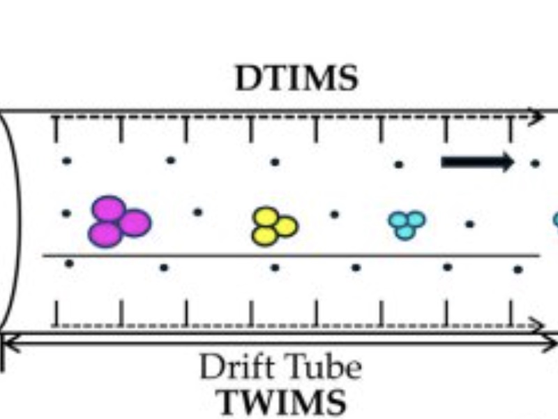 Latest Advances in Ultrahigh Vacuum Combinatorial Mass Spectrometry Imaging