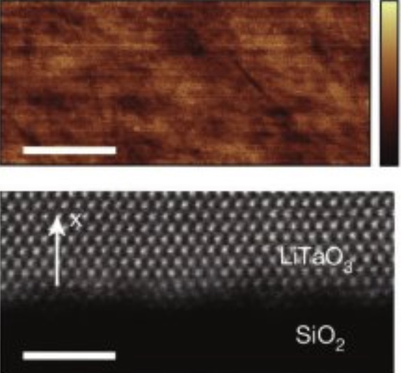 Breakthroughs in Scalable Manufacturing of a New Class of Electro-Optical Photonic Integrated Circuits