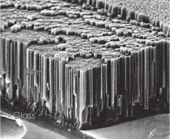 Back-to-Basics: Columnar Structure in Thin Films