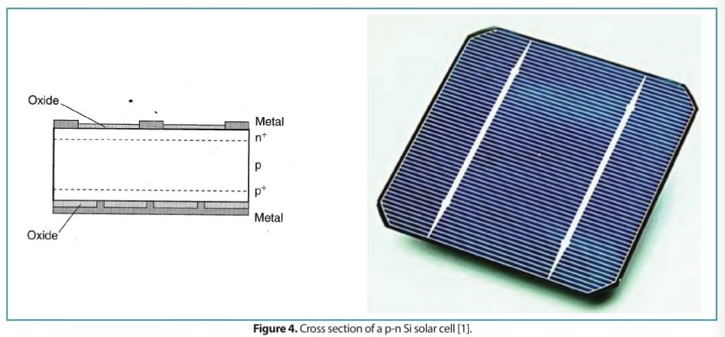 Thin Film Solar Cells: Silicon-Based Solar Cells/Comparison