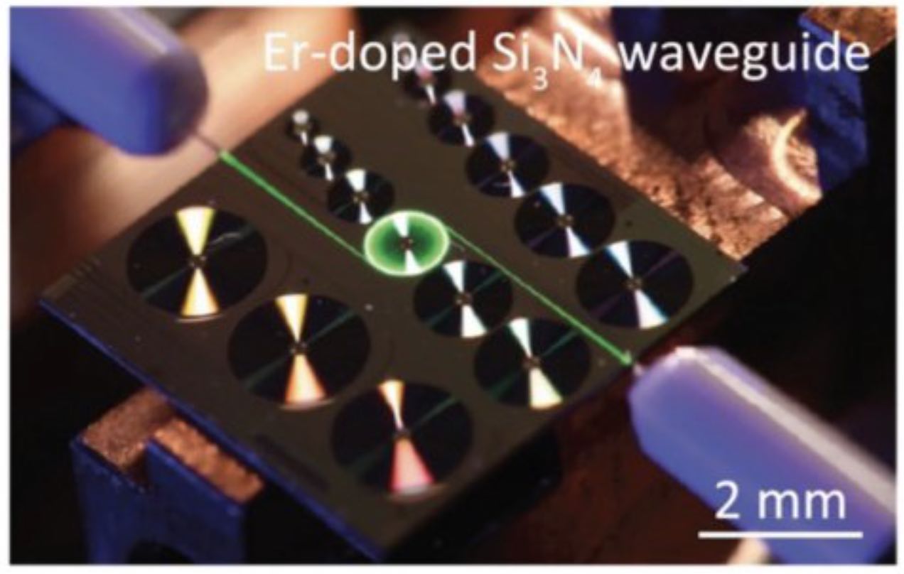 New Innovations in Photonic-Electronic Integrated Circuits take LiDAR Technology to the Next Level