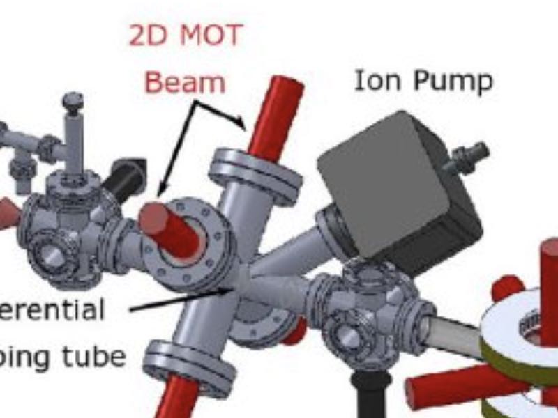 Vacuum Pressure Measurement Standards Part 2
