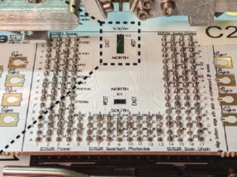 Connecting Quantum Biosensing Technologies with Miroelectronic and Photonic Chip-Based Devices