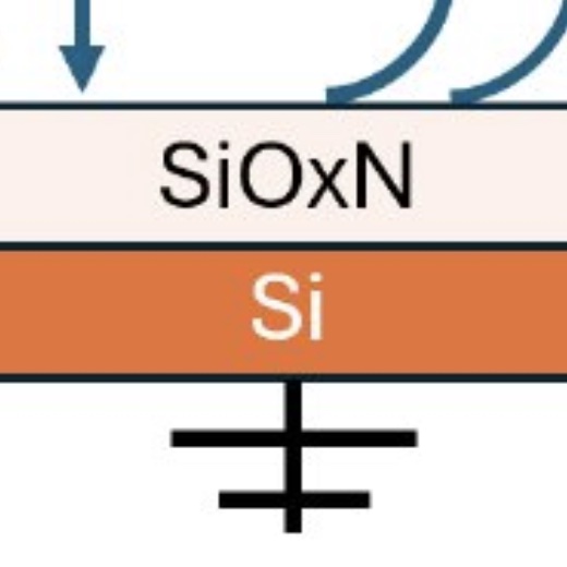 What More Can We Get From X-ray Photoelectron Spectroscopy (XPS)?